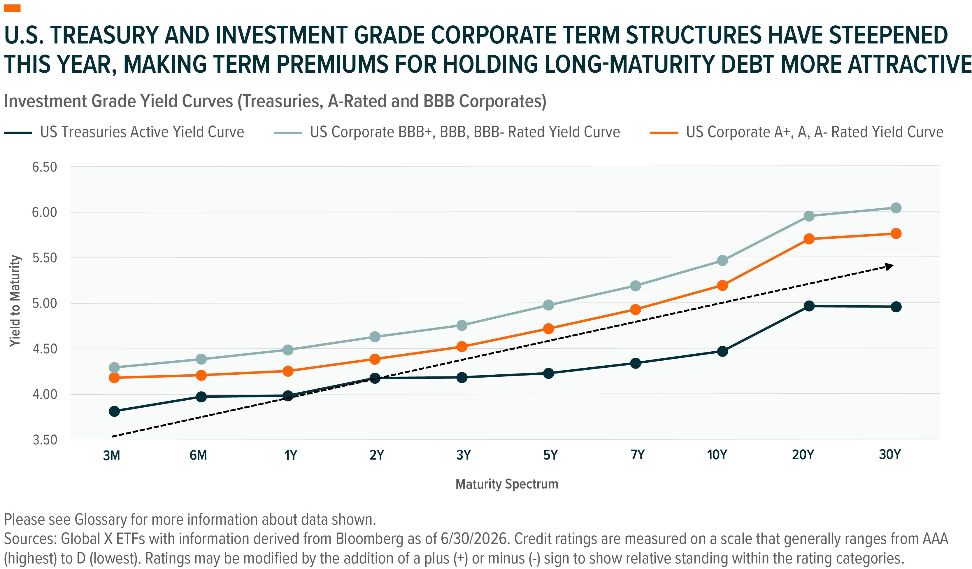 260707 - Fixed Income Dead Asset_03.png